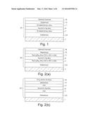 BARRIER LAYERS COMPRISING NI-INCLUSIVE ALLOYS AND/OR OTHER METALLIC     ALLOYS, DOUBLE BARRIER LAYERS, COATED ARTICLES INCLUDING DOUBLE BARRIER     LAYERS, AND METHODS OF MAKING THE SAME diagram and image