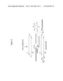 GLYCOLIPID INHIBITION USING IMINOSUGARS diagram and image