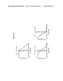 GLYCOLIPID INHIBITION USING IMINOSUGARS diagram and image