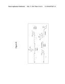 GLYCOLIPID INHIBITION USING IMINOSUGARS diagram and image