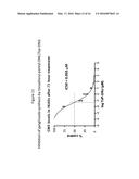 GLYCOLIPID INHIBITION USING IMINOSUGARS diagram and image