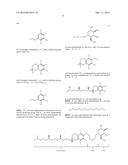 GLYCOLIPID INHIBITION USING IMINOSUGARS diagram and image