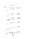 PYRAZOLE DERIVATIVES AS MODULATORS OF THE 5-HT2A SEROTONIN RECEPTOR USEFUL     FOR THE TREATMENT OF DISORDERS RELATED THERETO diagram and image