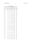 COMPOUNDS AND METHODS OF TREATING INFECTIONS diagram and image