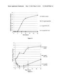 COMPOUNDS AND METHODS OF TREATING INFECTIONS diagram and image