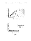 COMPOUNDS AND METHODS OF TREATING INFECTIONS diagram and image