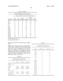 COMPOUNDS AND METHODS OF TREATING INFECTIONS diagram and image