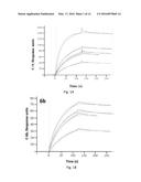 CYCLOPHILIN D INHIBITORS diagram and image