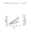 CYCLOPHILIN D INHIBITORS diagram and image