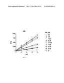 CYCLOPHILIN D INHIBITORS diagram and image