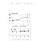 SYNTHESIS OF RESORCYLIC ACID LACTONES USEFUL AS THERAPEUTIC AGENTS diagram and image