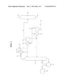 METHOD OF PRODUCING TRIOXANE diagram and image