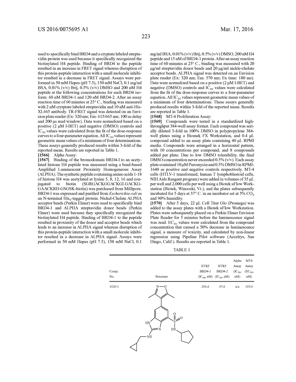BENZIMIDAZOLE DERIVATIVES AS BROMODOMAIN INHIBITORS - diagram, schematic, and image 228