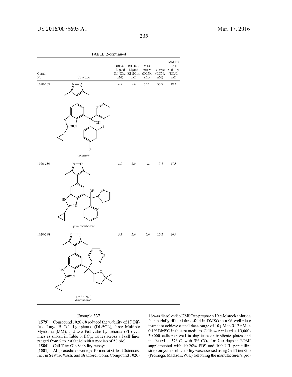 BENZIMIDAZOLE DERIVATIVES AS BROMODOMAIN INHIBITORS - diagram, schematic, and image 240