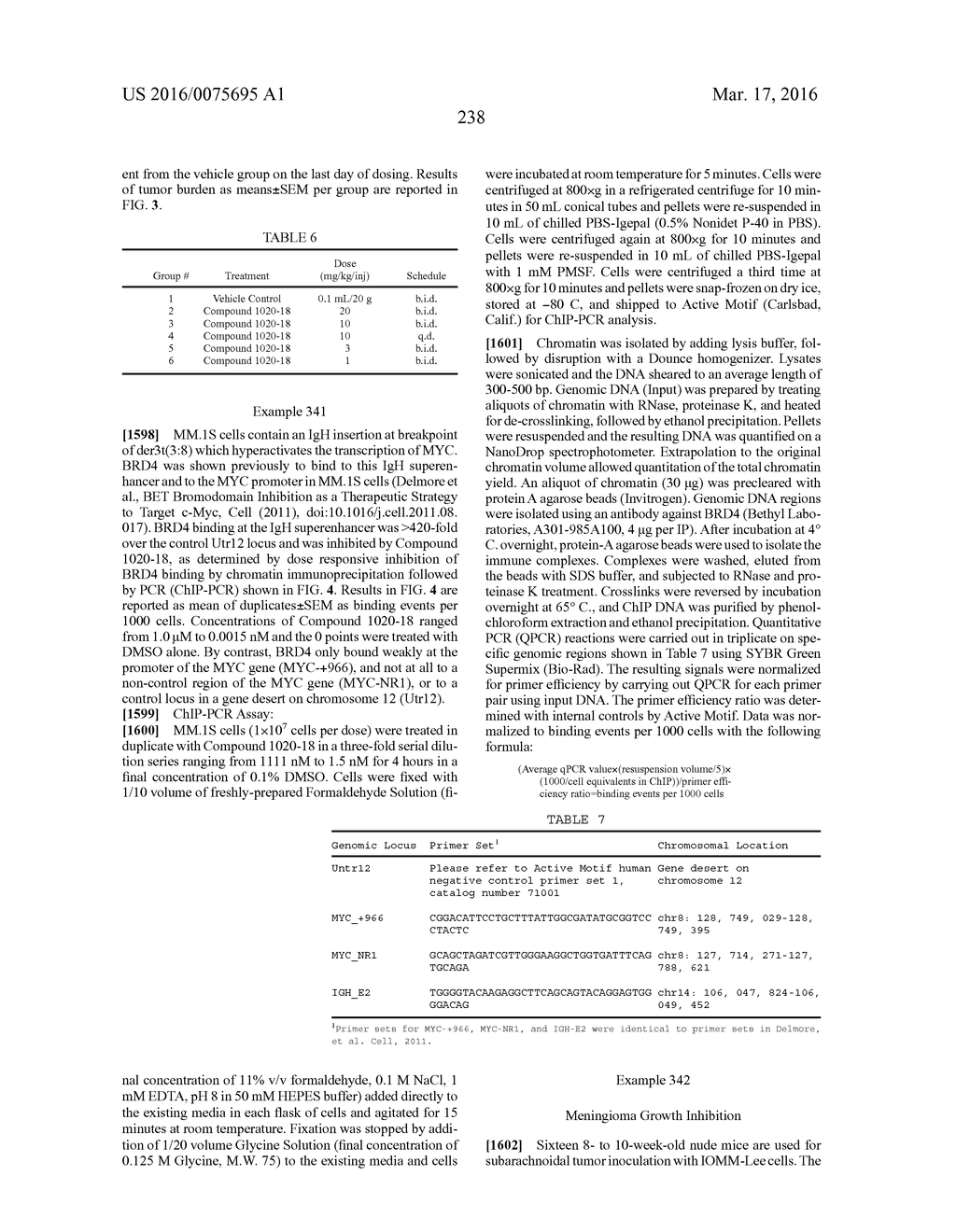 BENZIMIDAZOLE DERIVATIVES AS BROMODOMAIN INHIBITORS - diagram, schematic, and image 243