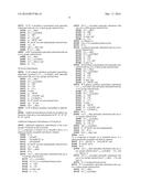 COMPOUNDS AS MODULATORS OF ROR GAMMA diagram and image