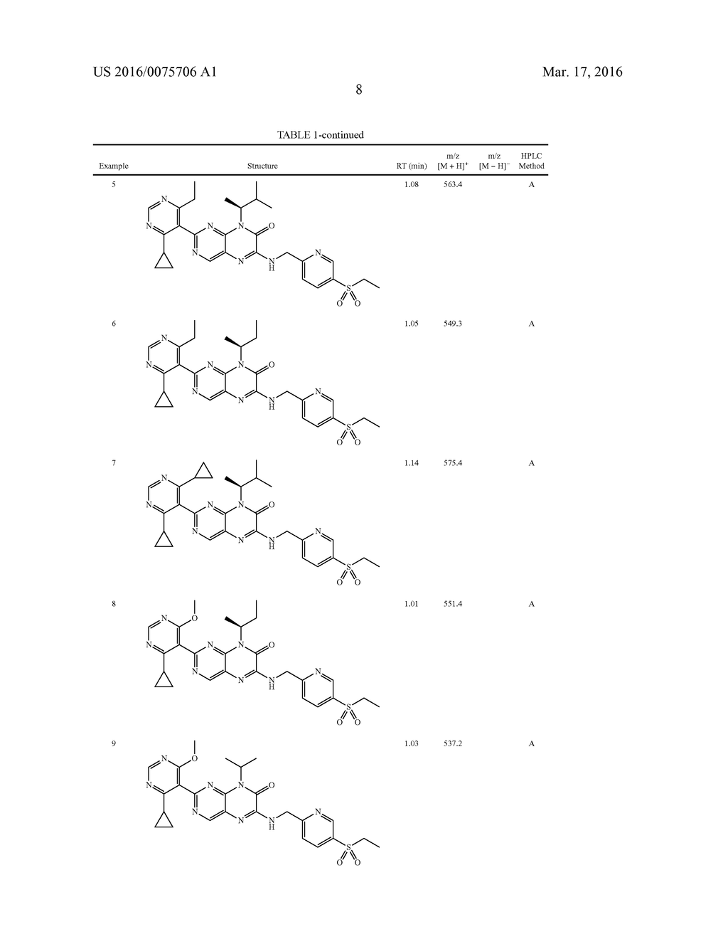 COMPOUNDS AS MODULATORS OF ROR GAMMA - diagram, schematic, and image 09