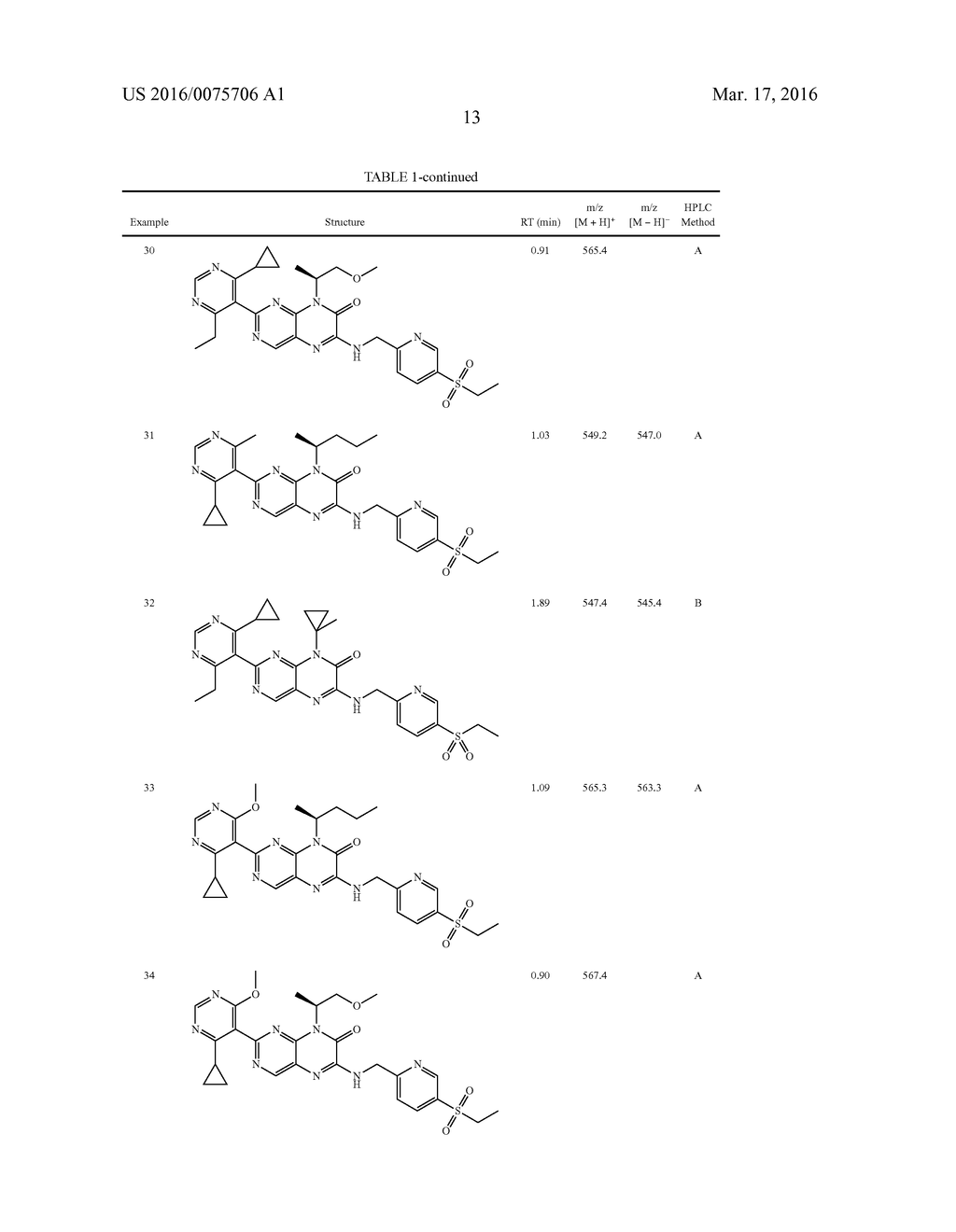 COMPOUNDS AS MODULATORS OF ROR GAMMA - diagram, schematic, and image 14