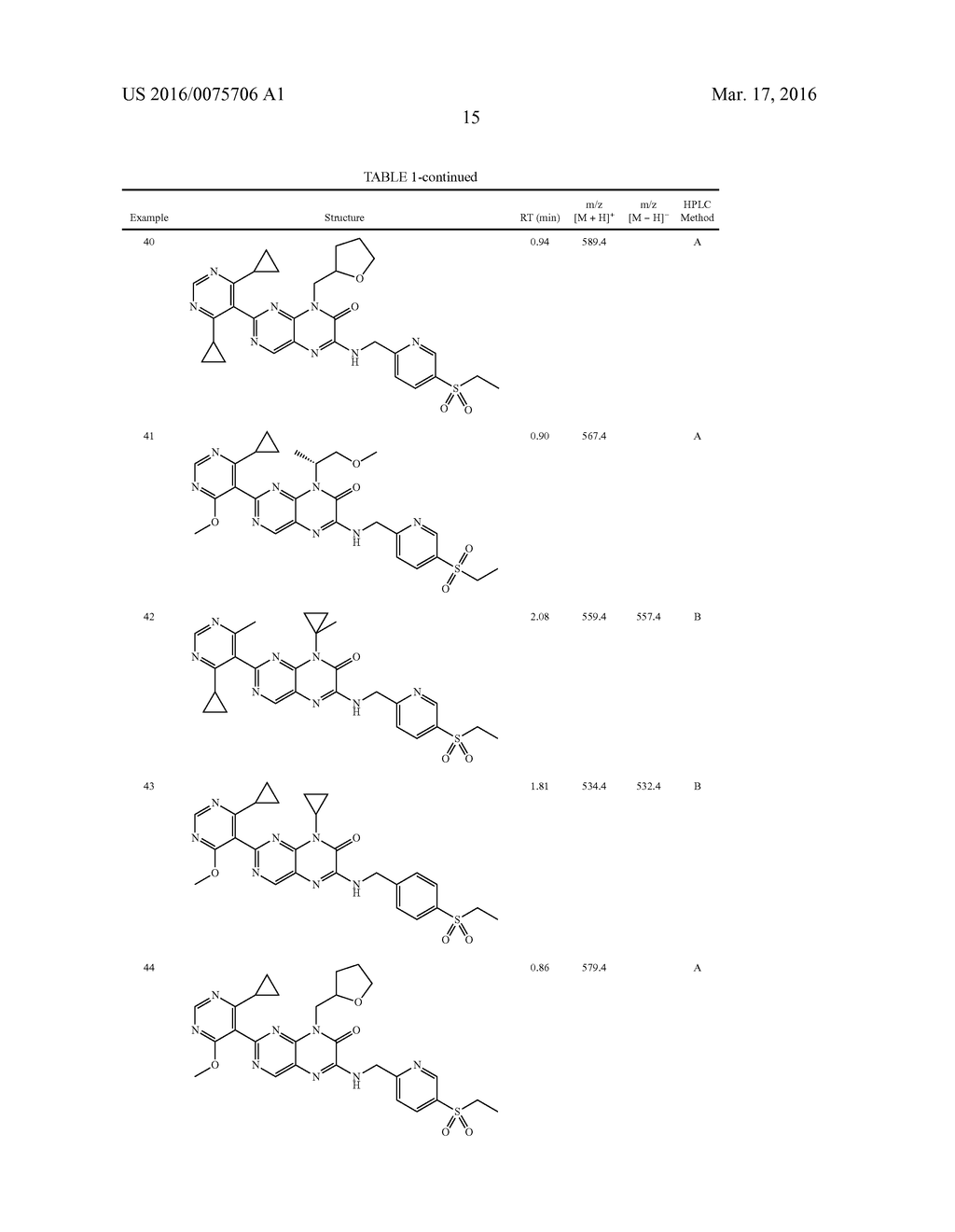 COMPOUNDS AS MODULATORS OF ROR GAMMA - diagram, schematic, and image 16