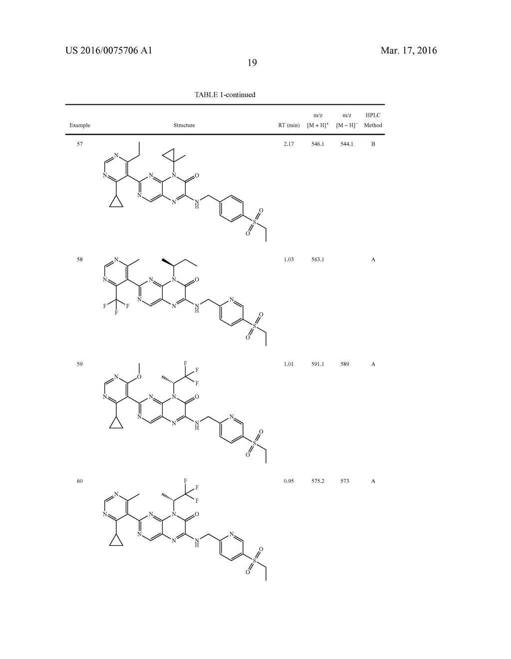 COMPOUNDS AS MODULATORS OF ROR GAMMA - diagram, schematic, and image 20
