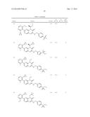 COMPOUNDS AS MODULATORS OF ROR GAMMA diagram and image