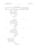 COMPOUNDS AS MODULATORS OF ROR GAMMA diagram and image