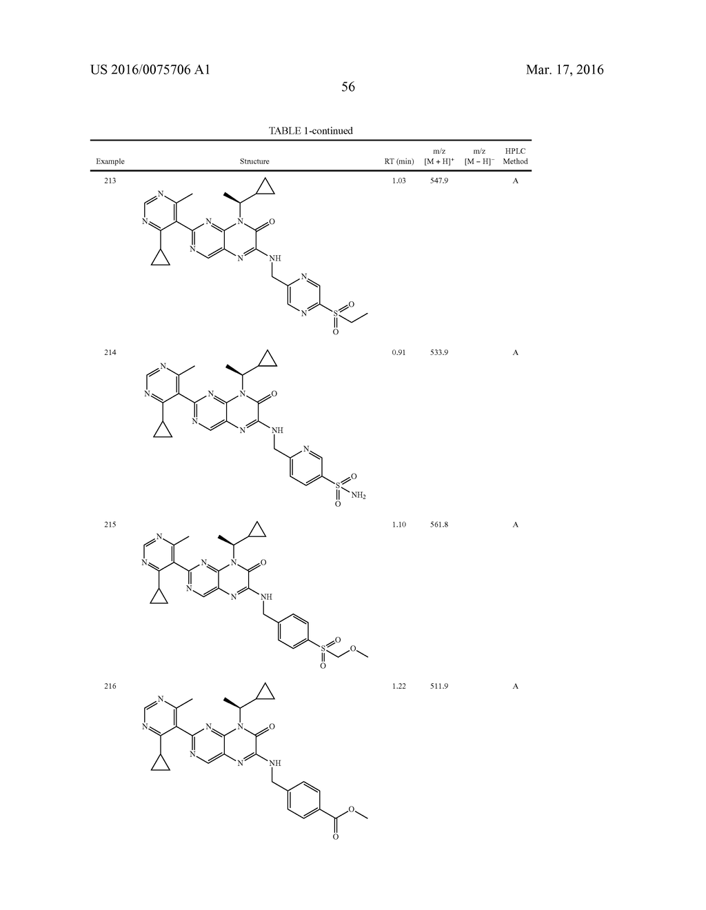 COMPOUNDS AS MODULATORS OF ROR GAMMA - diagram, schematic, and image 57
