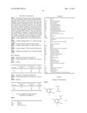 COMPOUNDS AS MODULATORS OF ROR GAMMA diagram and image