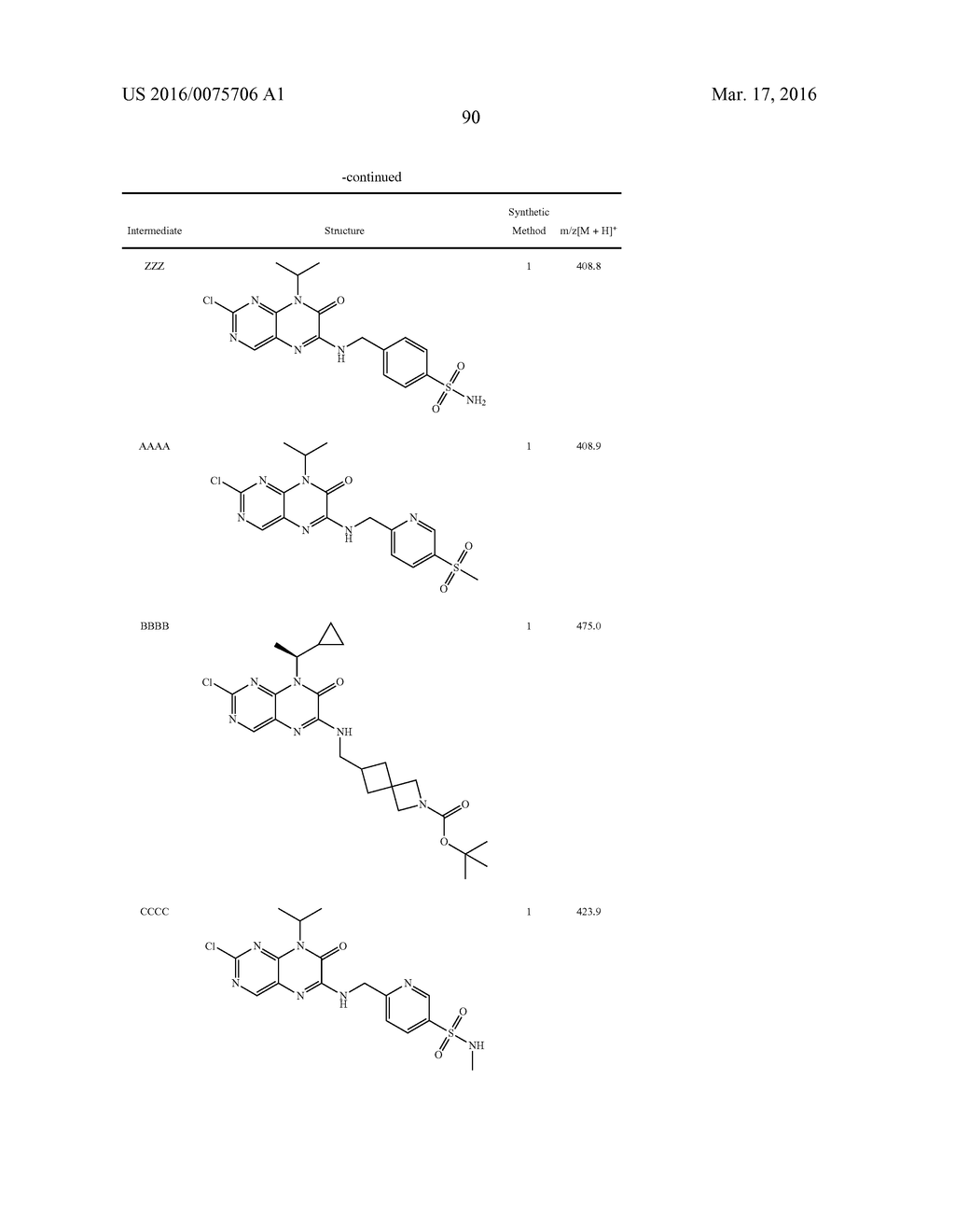 COMPOUNDS AS MODULATORS OF ROR GAMMA - diagram, schematic, and image 91