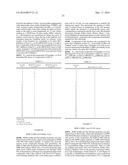 TRICYCLIC HETEROCYCLES AS BET PROTEIN INHIBITORS diagram and image