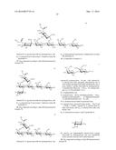 SYNTHESIS  OF SIALYLATED/FUCOSYLATED HUMAN MILK OLIGOSACCHARIDES diagram and image