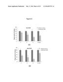 URIDINE NUCLEOSIDE DERIVATIVES, COMPOSITIONS AND METHODS OF USE diagram and image