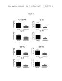 URIDINE NUCLEOSIDE DERIVATIVES, COMPOSITIONS AND METHODS OF USE diagram and image