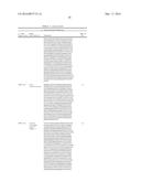 MODIFIED POLYNUCLEOTIDES FOR THE PRODUCTION OF BIOLOGICS AND PROTEINS     ASSOCIATED WITH HUMAN DISEASE diagram and image