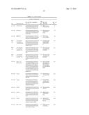 MODIFIED POLYNUCLEOTIDES FOR THE PRODUCTION OF BIOLOGICS AND PROTEINS     ASSOCIATED WITH HUMAN DISEASE diagram and image