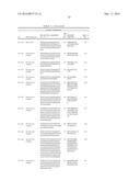 MODIFIED POLYNUCLEOTIDES FOR THE PRODUCTION OF BIOLOGICS AND PROTEINS     ASSOCIATED WITH HUMAN DISEASE diagram and image