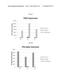 MODIFIED POLYNUCLEOTIDES FOR THE PRODUCTION OF BIOLOGICS AND PROTEINS     ASSOCIATED WITH HUMAN DISEASE diagram and image