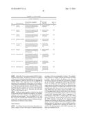 MODIFIED POLYNUCLEOTIDES FOR THE PRODUCTION OF BIOLOGICS AND PROTEINS     ASSOCIATED WITH HUMAN DISEASE diagram and image