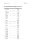 MODIFIED POLYNUCLEOTIDES FOR THE PRODUCTION OF BIOLOGICS AND PROTEINS     ASSOCIATED WITH HUMAN DISEASE diagram and image