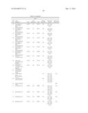 MODIFIED POLYNUCLEOTIDES FOR THE PRODUCTION OF BIOLOGICS AND PROTEINS     ASSOCIATED WITH HUMAN DISEASE diagram and image