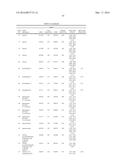 MODIFIED POLYNUCLEOTIDES FOR THE PRODUCTION OF BIOLOGICS AND PROTEINS     ASSOCIATED WITH HUMAN DISEASE diagram and image