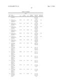 MODIFIED POLYNUCLEOTIDES FOR THE PRODUCTION OF BIOLOGICS AND PROTEINS     ASSOCIATED WITH HUMAN DISEASE diagram and image