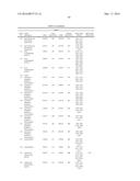 MODIFIED POLYNUCLEOTIDES FOR THE PRODUCTION OF BIOLOGICS AND PROTEINS     ASSOCIATED WITH HUMAN DISEASE diagram and image