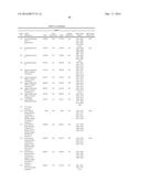 MODIFIED POLYNUCLEOTIDES FOR THE PRODUCTION OF BIOLOGICS AND PROTEINS     ASSOCIATED WITH HUMAN DISEASE diagram and image