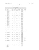 MODIFIED POLYNUCLEOTIDES FOR THE PRODUCTION OF BIOLOGICS AND PROTEINS     ASSOCIATED WITH HUMAN DISEASE diagram and image