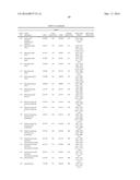 MODIFIED POLYNUCLEOTIDES FOR THE PRODUCTION OF BIOLOGICS AND PROTEINS     ASSOCIATED WITH HUMAN DISEASE diagram and image