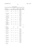 MODIFIED POLYNUCLEOTIDES FOR THE PRODUCTION OF BIOLOGICS AND PROTEINS     ASSOCIATED WITH HUMAN DISEASE diagram and image