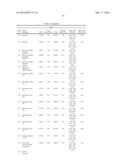 MODIFIED POLYNUCLEOTIDES FOR THE PRODUCTION OF BIOLOGICS AND PROTEINS     ASSOCIATED WITH HUMAN DISEASE diagram and image