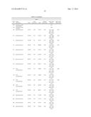 MODIFIED POLYNUCLEOTIDES FOR THE PRODUCTION OF BIOLOGICS AND PROTEINS     ASSOCIATED WITH HUMAN DISEASE diagram and image