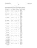 MODIFIED POLYNUCLEOTIDES FOR THE PRODUCTION OF BIOLOGICS AND PROTEINS     ASSOCIATED WITH HUMAN DISEASE diagram and image